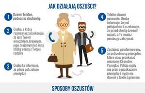 POLICJA OSTRZEGA !! SENIORZE BĄDŹ CZUJNY !!