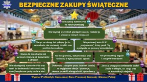 BEZPIECZNE ZAKUPY ŚWIĄTECZNE