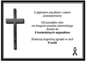 Bezpieczeństwo na drodze