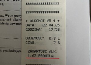 Nietrzeźwy 48-latek z dożywotnim zakazem za kierownicą – zatrzymany przez policję w Sycowie